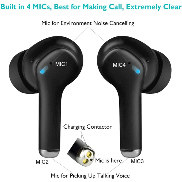 Trådløse Bluetooth-hørlurar med 4 mikrofoner