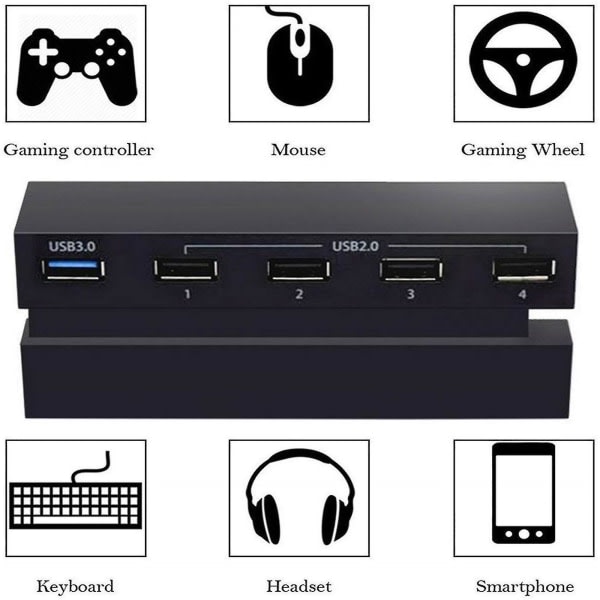 5-ports USB-hub til PS4 højhastighedsoplader Controller Splitter Udvidelsesadapter