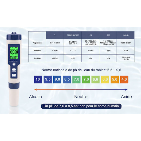 PH-måler, 5 i 1 PH/TDS/EC/Salinitet/Temperaturmåler, Vandkvalitetsmonitor Tester til Pools, Hydroponics, Drikkevand, Akvarier
