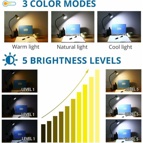 LED Clip Lamp, Clamp Skrivbordslampa, Sänglampor och Bordslampor, Kap