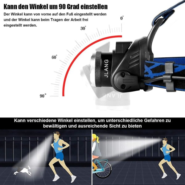 Hodelykt Lommelykt, USB Oppladbar LED-hodelykt med 4 Moduser