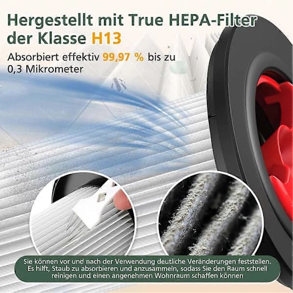 Erstatningsfilter til Bosch Unlimited Gen2 Serie 8 Støvsuger, HEPA-filter til Bosch Støvsuger 12036642