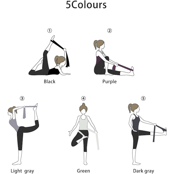 Yogastrikk, stropper for din yogamatte og treningsmatte