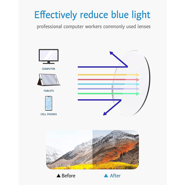 Blått ljusblockerande glasögon, blått ljusfilter datorglasögon dam(svart)