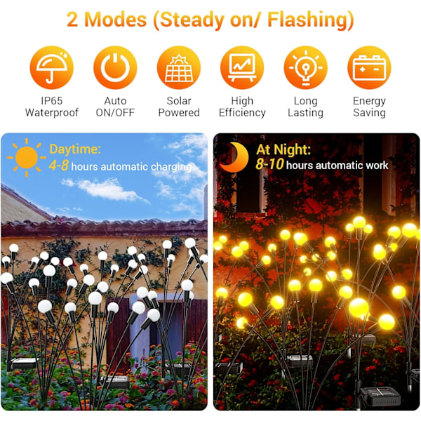 4 stk. Solcelled Firefly Lys, Vandafvisende Stjerneformet Havelys med Skumring til Daggry Sensor Parent