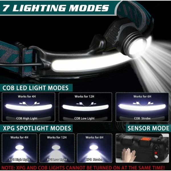 USB uppladdningsbar LED-strålkastare, sensorzoom 2000 lumen 6 lägen huvudlampa, IPX65 vattentät haloljus för nattfiske, superljus, justerbar