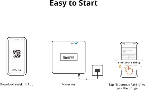 SONOFF ZB Bridge-P Zigbee Bridge Pro Smart Home Hub, stöder upp till 128 underenheter, kompatibel med SONOFF-sensorer och -switchar, vit