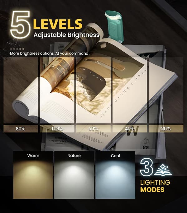 USB Oppladbare Boklamper med Timer, LED Bokmerke Leselampe, 3 Farger LED