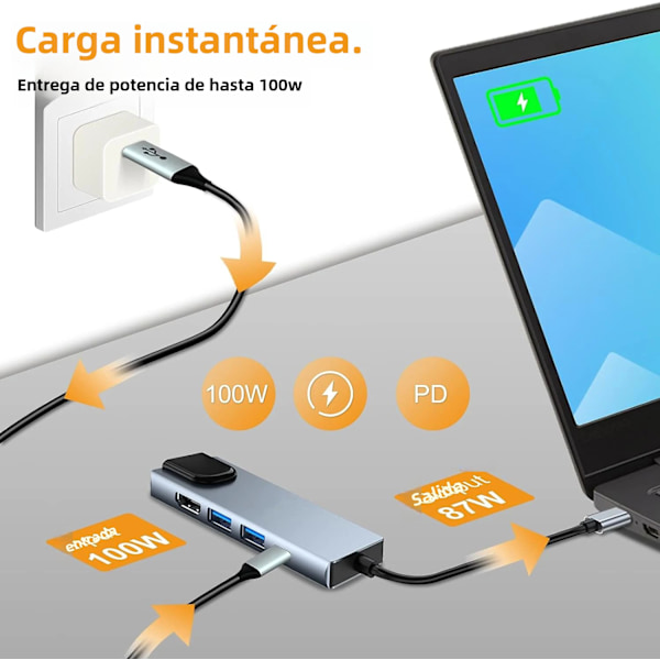 5-in-1 USB C 4K HDMI -sovitin 100 W PD USB 3.0 & 2.0 Ethernet-portilla MacBook Pro Chromebook XPS:lle ja USB C -laitteille 5 in 1  100Mbps