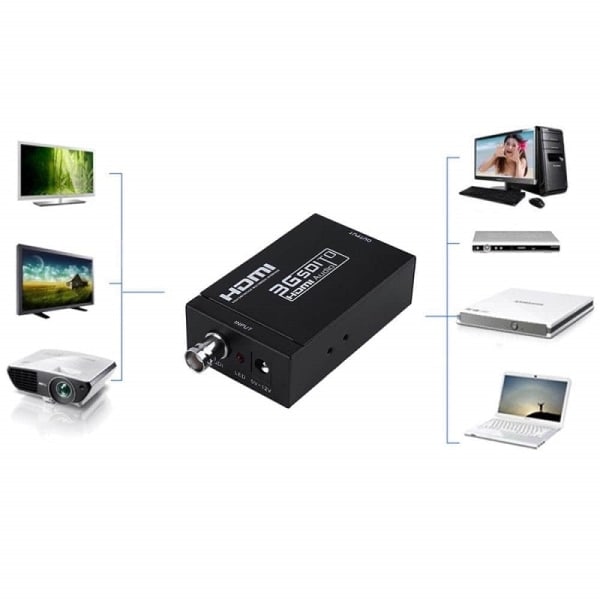 TG SD-SDI / HD-SDI / 3G-SDI till HDMI Mini-Konverterare Svart