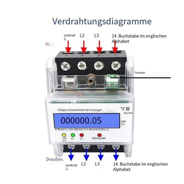 3-fas, 4-leder, 220/380V, 5-80A, strøm , kilowattimmar