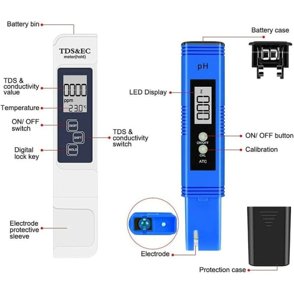 Elektroninen PH-mittari, TDS- ja EC-lämpötilamittari, 3 in 1 -vedenlaadun testeri LCD-näytöllä, automaattinen kalibrointi, allastesti, akvaario