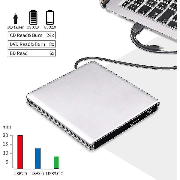 Extern Blu-ray DVD-enhet 3D, USB 3.0 och Typ-C Bluray CD DVD-läsare Superb