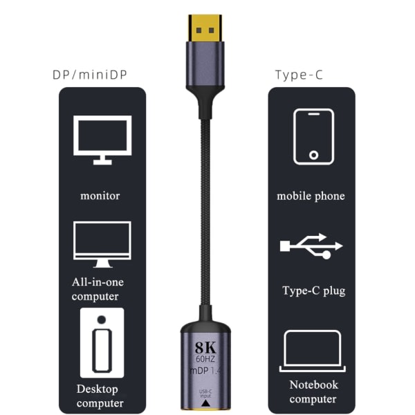 Typ C USB3.1 Hona till DP- Displayport /Mini-DP mDP1.4 Hane 8K Adapter Konverterare Kabel HUB 18cm/7.1in
