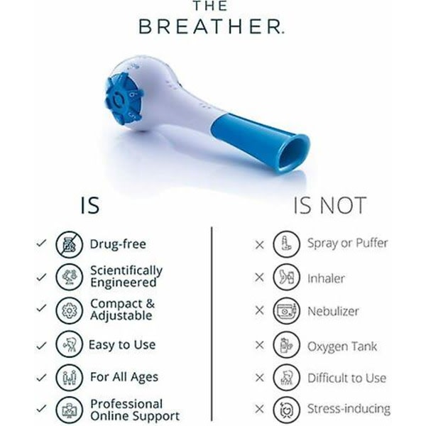 Lungtränare, naturlig andning, lungåterhämtning, giftfri tränare