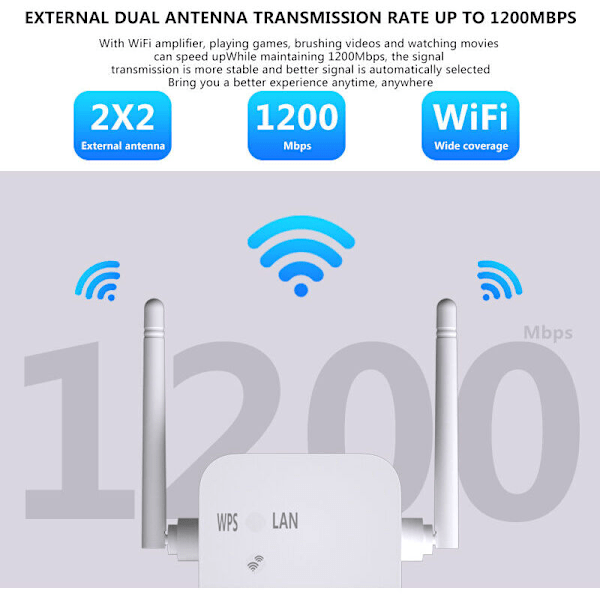 5G + 2.4G 1200Mbps Trådlös WiFi Repeater Dubbla Antenner Signal Förstärkare Lång Räckvidd Extender..DEBUNS
