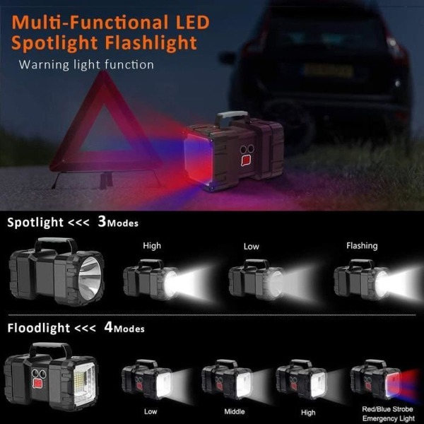 Kraftfuld lommelygte 10000mAh genopladelig LED-lommelygte med dobbelt lys