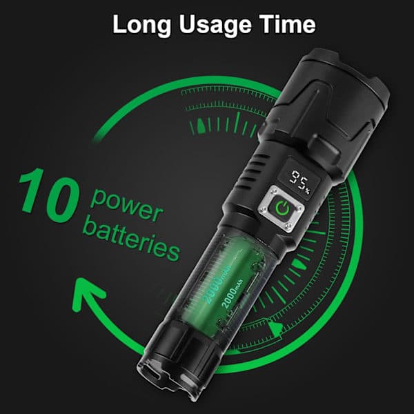 LED Flashlight A09 set – 6000 Lumen, 50W, Rechargeable & Tactical & COB survival Black
