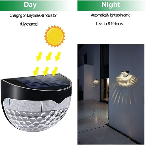 2-pak IP65 Vanntett Utendørs LED Solcellelamper, 6 LED Sol