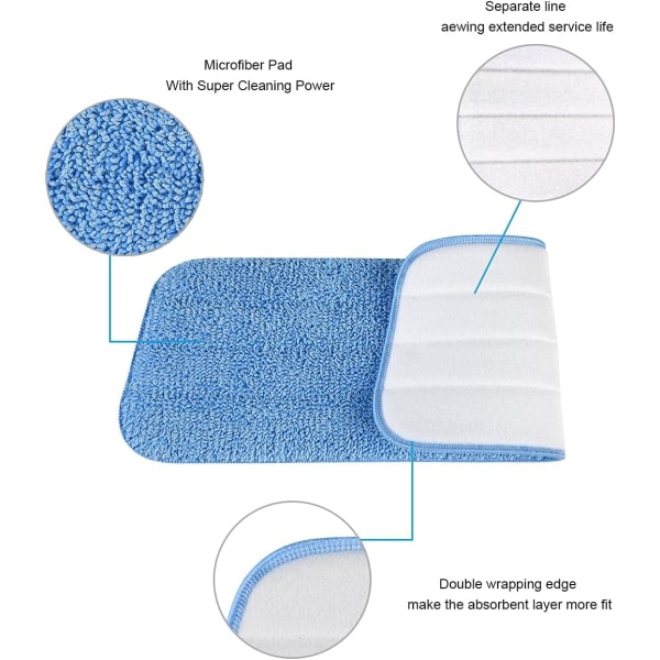 Galaxy 6-pakks utskiftbare moppputer, spraymopp mikrofiber for spraymopper, 16,5\"x5,5\"（Blå）