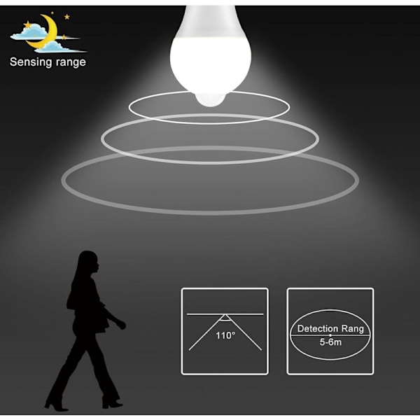 B22 Bajonett LED Rörelsesensorlampa, 12W, 1020lm, Kallvit 6000K, CIR 85, IP42 Vattentät Energibesparande, Ej Dimbar, Rörelsesensorlampa (2st)