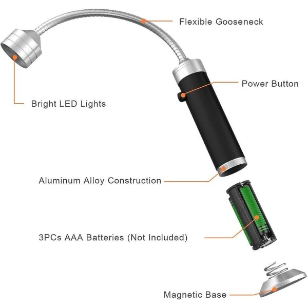 2-pakke Grill Lys Magnetisk 360 graders Justerbar Grill Lys Lett Værbestandig Utendørs Grill Belysning Bbq