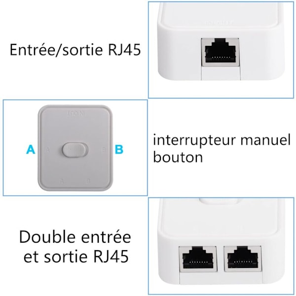 2-porttinen verkkokytkin, RJ45, 2-porttinen verkkokytkinvalitsin, 100 m 2 sisään 1 ulos tai 1 sisään 2 ulos