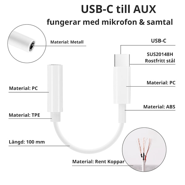 Lightning / USB-C til AUX Adapter 3,5 mm Pakke USBCAUX