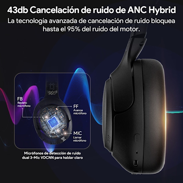 H3 ANC Trådløse hodetelefoner, Over-Ear hodetelefoner med Bluetooth 5.4, Hi-Res Audio, 43dB, Hybrid, Aktiv støydemping, 60 timer spilletid Bluegrey