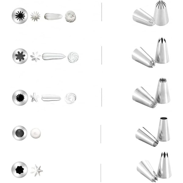 5 st/ set ， Dekorationsset i rostfritt stål Tips ， För cupcakes Kakor Dekorera kakor (silver)
