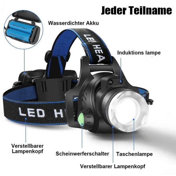Hodelykt Lommelykt, USB Oppladbar LED-hodelykt med 4 Moduser