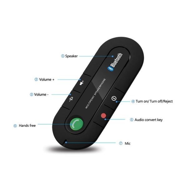 TG Bluetooth Håndfri Kit Sort