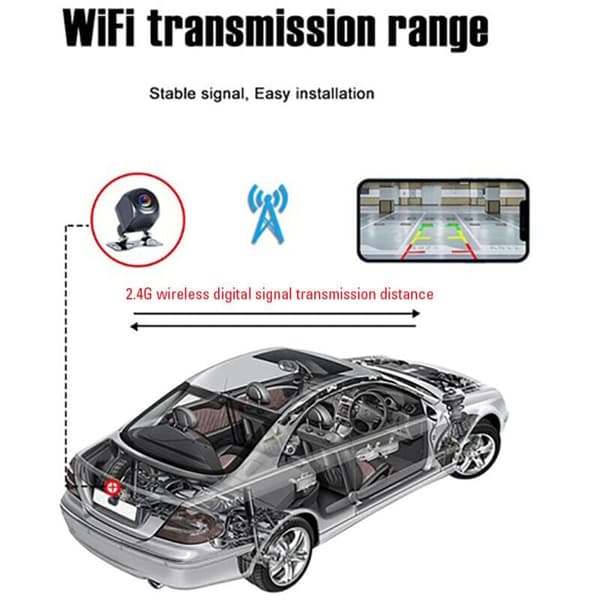 Trådløst bil bakkamera med WIFI, 170 grader, Dash Cam, HD nattesyn, til iPhone, Android, 12V..DEBUNS