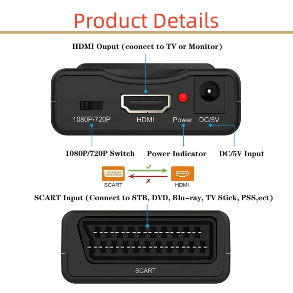 TG Scart til HDMI Scart til HDMI-omvandlare Scart til HDMI-adapter Scart