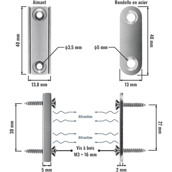 Stycken Rektangulära Neodymmagneter med Hål 40x13.8x5 mm, 15 kg dragkraft + 2 stålbrickor + 8 skruvar ingår