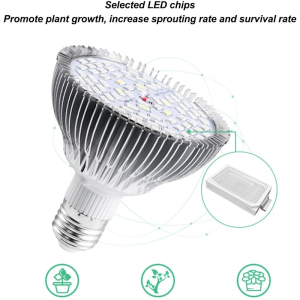 50W Fullspektrum Växtlampa Glödlampa E27 Sockel 78 LED-pärlor Bra Värmeavledning Växtlampa för Växthus Grönsaksplantor AC85-265V, DUBUNS