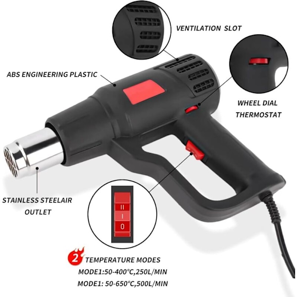 2000W kuumailmapuhallin 60℃-600℃ portaattomalla lämpötilansäädöllä + 2 ilmamäärää, ylikuormitussuoja, sopii lämmitykseen, sulatukseen ja juottamiseen