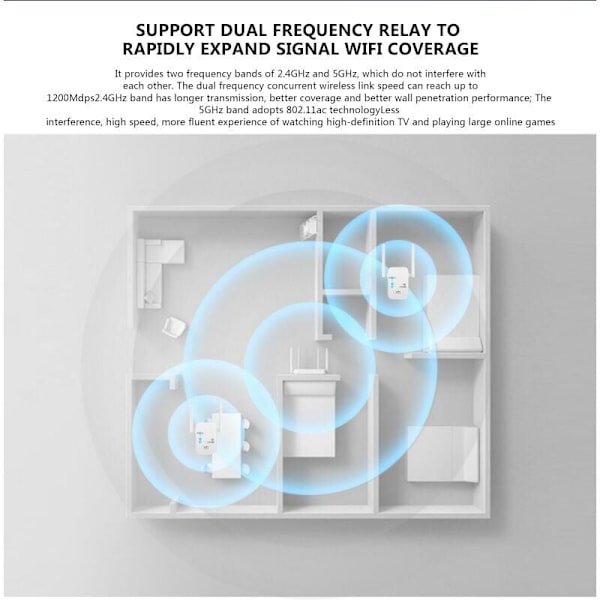 5G + 2.4G 1200Mbps Trådlös WiFi Repeater Dubbla Antenner Signal Förstärkare Lång Räckvidd Extender..DEBUNS