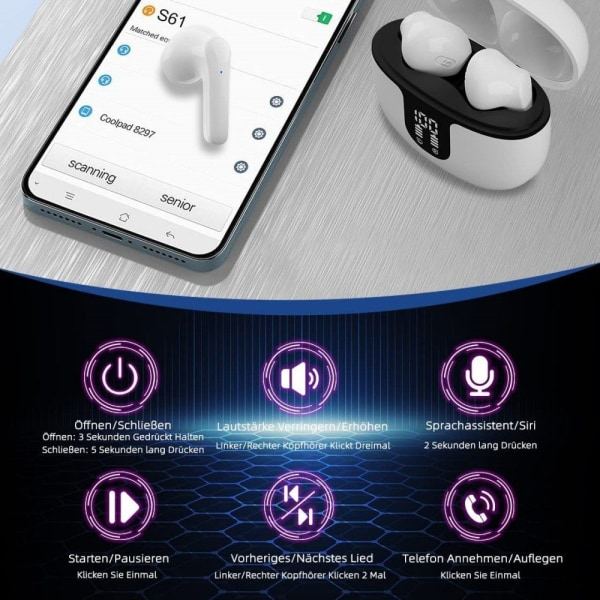 Bluetooth-kuulokkeet, langattomat Bluetooth 5.2 HiFi-stereokuulokkeet