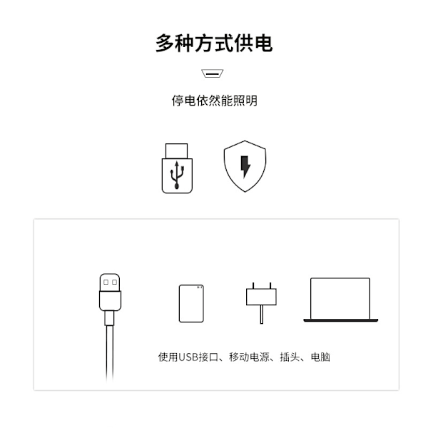 Yksinkertainen uusi USB-kasvivalo LED-kasvien kasvatusvalo kotiin sisätiloihin, lisävalo kukille ruukuissa, aurinkovarjo yellow Direct plug basic model