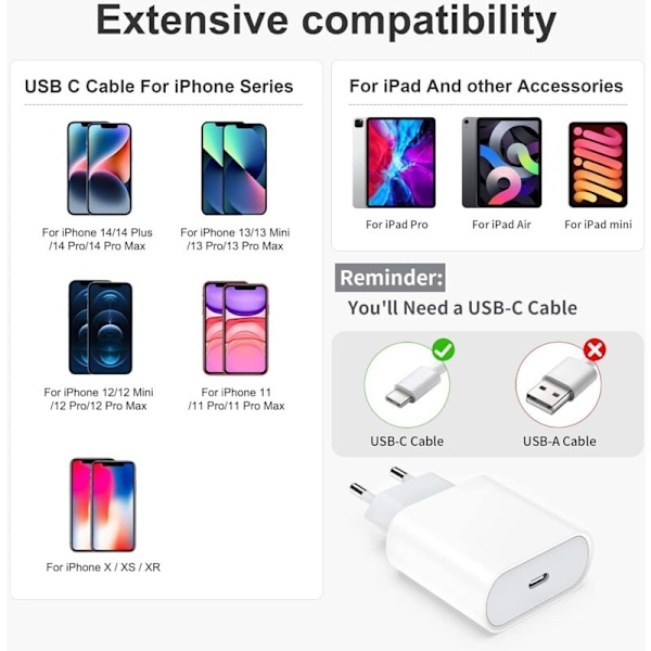 USB C-kontakt, 20W snabbladdare för iPhone 14/14 Pro/14 Pro Max/14 Plus/13/12/11/SE 2020/X/XS/XR