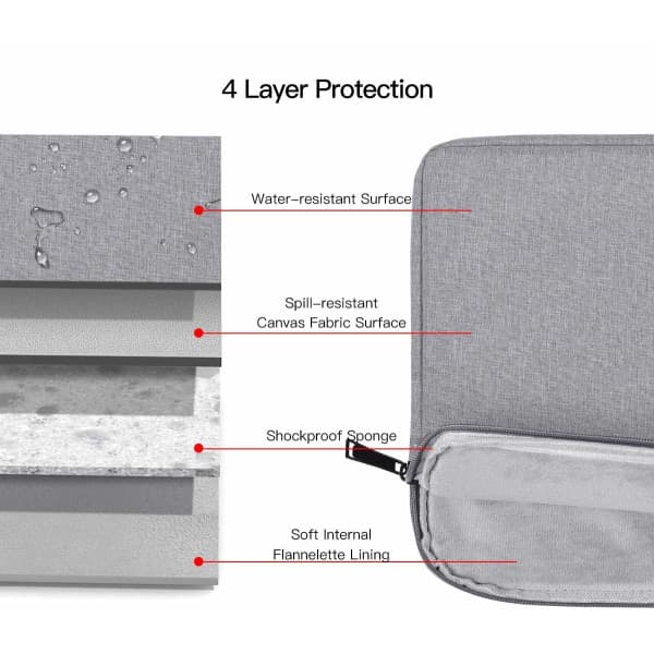 INF Laptop Taske 14.1 tommer/15.4 tommer Canvas Grå Grå—yux Grå