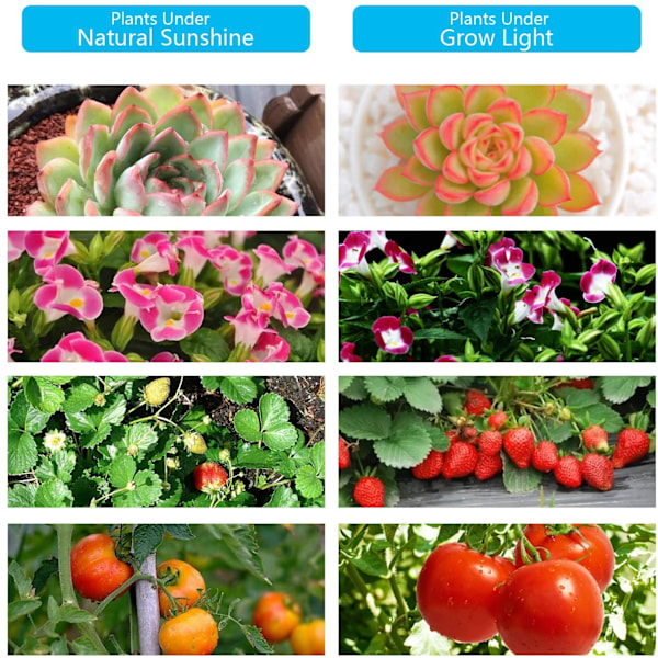 INF Plantelampe / plante belysning med 2 fleksible LED lysstofrør