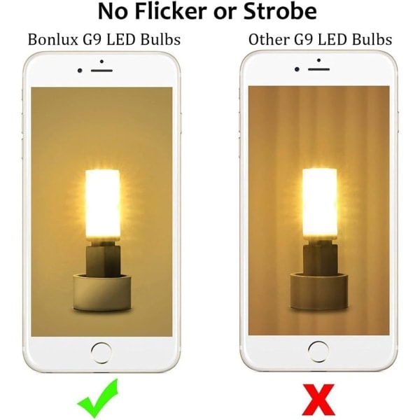 2W G9 Kapselsokkel COB LED Pære 220V 200 Lumen 10W-20W Halogenlampe Matchende Lysekrone Bordlampe Væghængt Lampe Varmt Hvidt 3000K