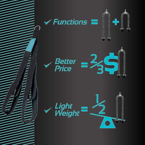 Triceps Rope Cable Attachment. 28.7 inch and 22 inch two lengths built into one pull rope. Triceps Extension Straps