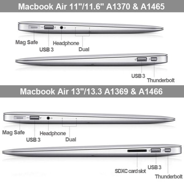 Skal för Macbook Air 13,3 tum (A1369 / A1466) - Matt frostat Ora Orange