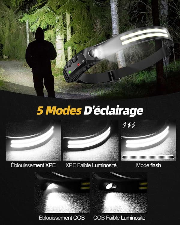 Vanntett Oppladbar Hodelykt, 1200 Lumen LED Hodelykt, 5 Lys