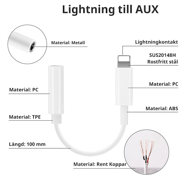 Lightning / USB-C - AUX-sovitin 3,5 mm Paketti LightningAUX10Pack