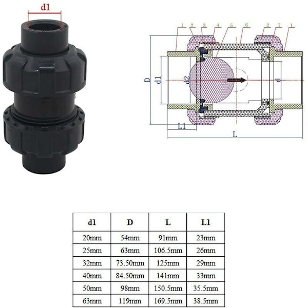 Kuleventil 20 25 32 40 50 63mm svømmebasseng tilbakeslagsventil anti-tilbakestrømnings pvc ventil (Innvendig diameter 32mm)