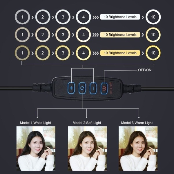 Puluz 4,7\" USB 3-trins Dæmpbar LED Ring Videolys med Bordstativ LED-ring Sort og Bordstativ